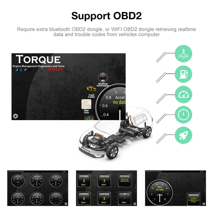 9.7 inch Vertical Screen HD 2.5D Glass Car MP5 Player Android Navigation All-in-one Machine, Specification:Standard - Car MP3 & MP4 & MP5 by PMC TechLife | Online Shopping South Africa | PMC TechLife | Buy Now Pay Later Mobicred