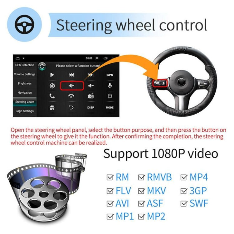Universal Machine Android Smart Navigation Car Navigation DVD Reversing Video Integrated Machine, Size:9inch 2+32G, Specification:Standard+4 Lights Camera - Car DVD by PMC TechLife | Online Shopping South Africa | PMC TechLife | Buy Now Pay Later Mobicred
