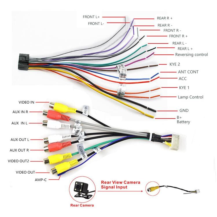 Universal Machine Android Smart Navigation Car Navigation DVD Reversing Video Integrated Machine, Size:10inch 2+32G, Specification:Standard+4 Lights Camera - Car DVD by PMC TechLife | Online Shopping South Africa | PMC TechLife | Buy Now Pay Later Mobicred