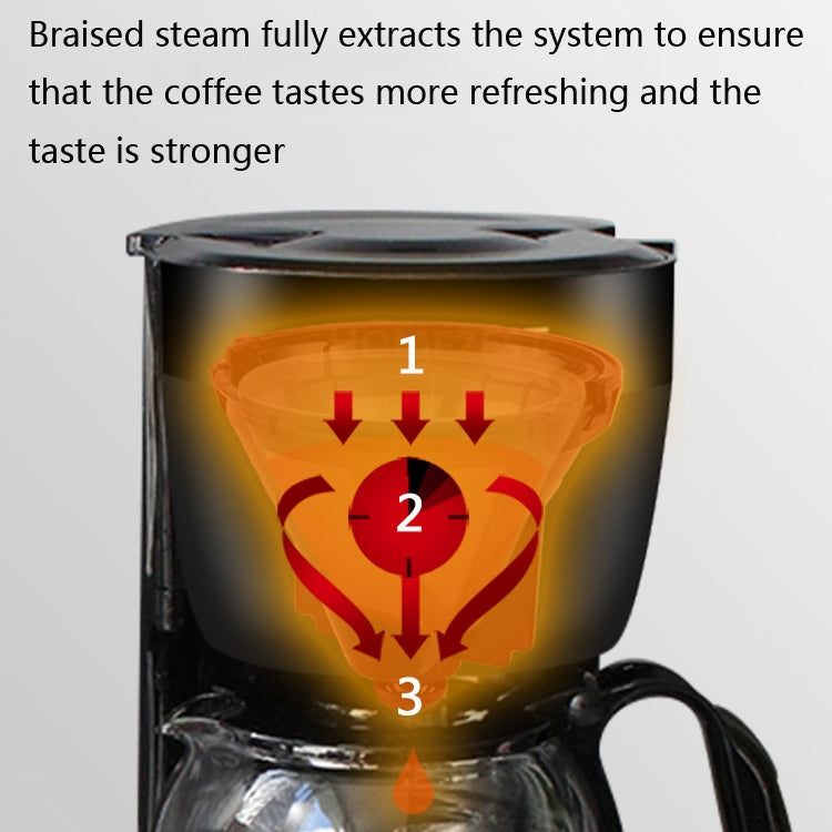 Homezest Household Small Coffee Maker Automatic Mini Drip Coffee Machine, Style:EU Plug(Black) - free shipping - PMC TechLife - Order now!