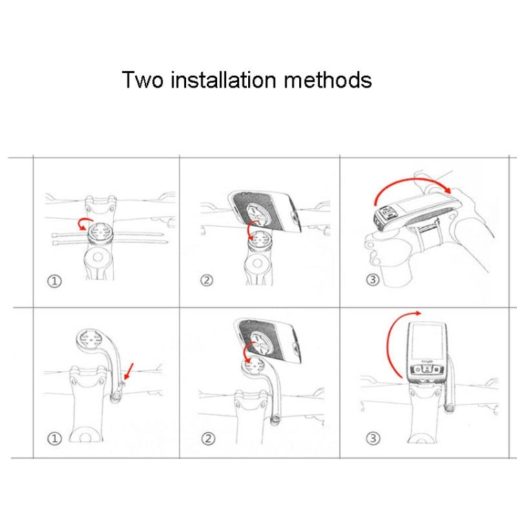 GIYO M4 Bicycle Computer Bluetooth Wireless Road Bike Speedometer Odometer - free shipping - PMc TechLife - Order now!