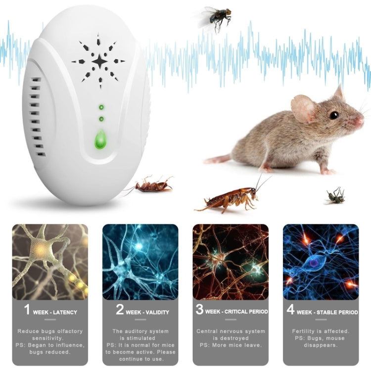 DC-9007 Ultrasonic Mosquito Repellent Portable Insect Repellent, Style:UK Plug(White) - Repellents by PMC TechLife | Online Shopping South Africa | PMC TechLife | Buy Now Pay Later Mobicred