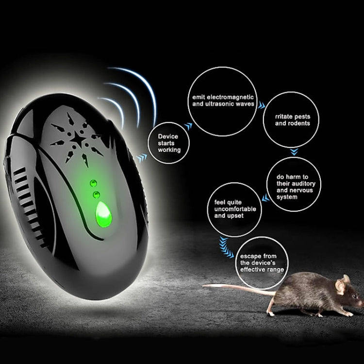 DC-9007 Ultrasonic Mosquito Repellent Portable Insect Repellent, Style:EU Plug(Black) - Repellents by PMC TechLife | Online Shopping South Africa | PMC TechLife | Buy Now Pay Later Mobicred