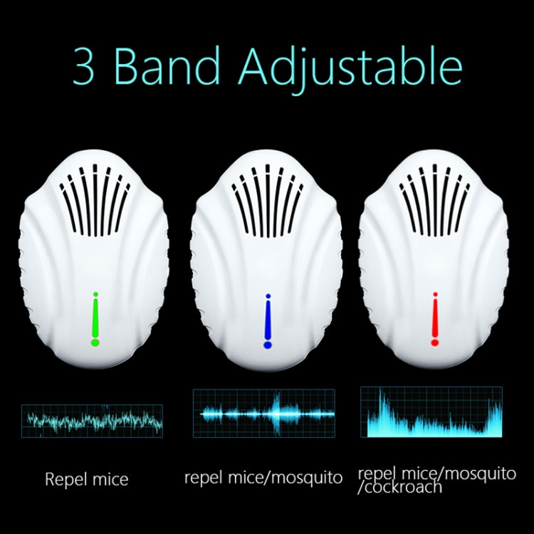 DC-9014 Household Multifunctional Ultrasonic Electronic Mosquito Repellent(US Plug) - Repellents by PMC TechLife | Online Shopping South Africa | PMC TechLife | Buy Now Pay Later Mobicred