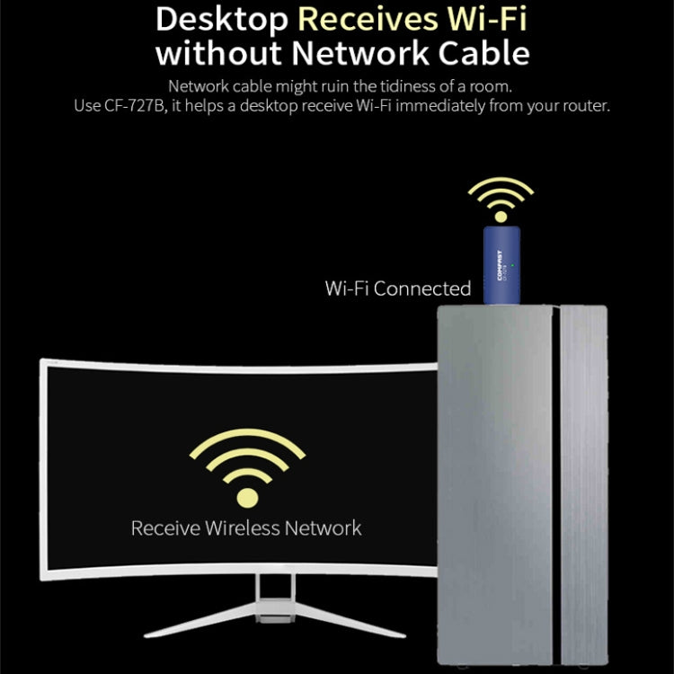 COMFAST CF-727B 1300Mbps Dual Frequency Gigabit USB Desktop Transmitter Receiver Portable Bluetooth V4.2 + WiFi Wireless Network Card - free shipping - PMC TechLife - Order now!