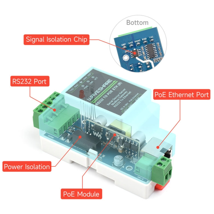 Waveshare 23951 Industrial Serial Server RS232 to RJ45 Ethernet TCP/IP to Serial with POE - free shipping - PMC TechLife - Order now!