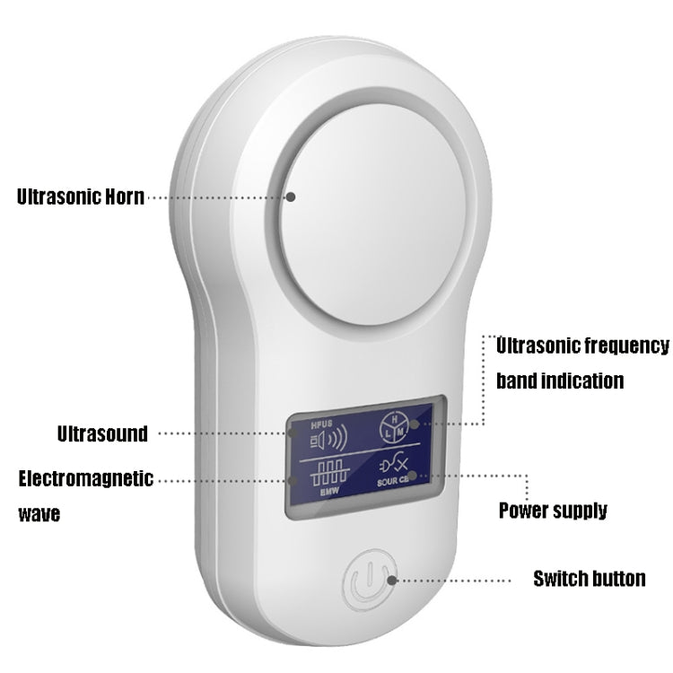 BG-305 Display Ultrasonic Insect Repellent, Product specifications: AU Plug(White) - Repellents by PMC TechLife | Online Shopping South Africa | PMC TechLife | Buy Now Pay Later Mobicred