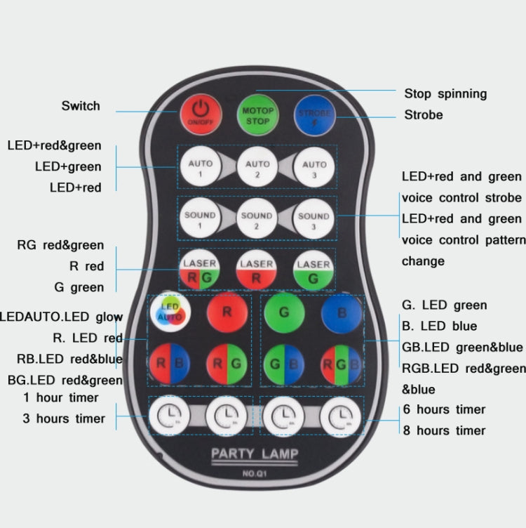 10W Mini Laser Light Magic Ball Projector Light Sound Control Flash Stage Light(AU Plug) - Stage Lighting by PMc TechLife | Online Shopping South Africa | PMc TechLife | Buy Now Pay Later Mobicred