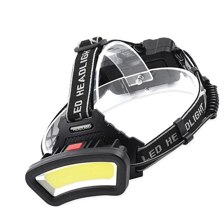 TG-TD123 Large Floodlight C0B Head-Mounted LED Rechargeable Multifunctional Outdoor Camping Fishing Light Flashlight - Headlamp by PMC Jewellery | Online Shopping South Africa | PMC Jewellery | Buy Now Pay Later Mobicred