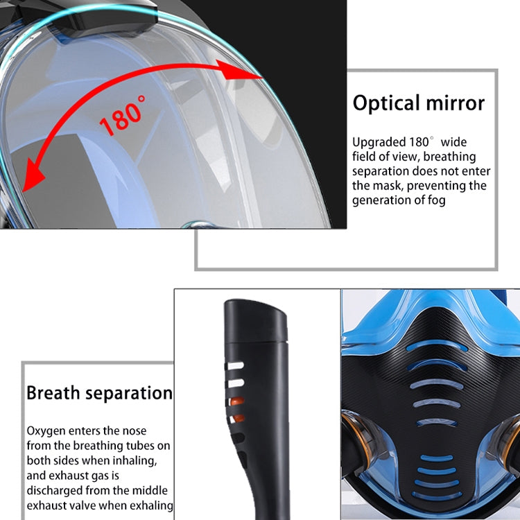 Snorkeling Mask Double Tube Silicone Full Dry Diving Mask Adult Swimming Mask Diving Goggles, Size: S/M(White/Blue) - free shipping - PMC TechLife - Order now!