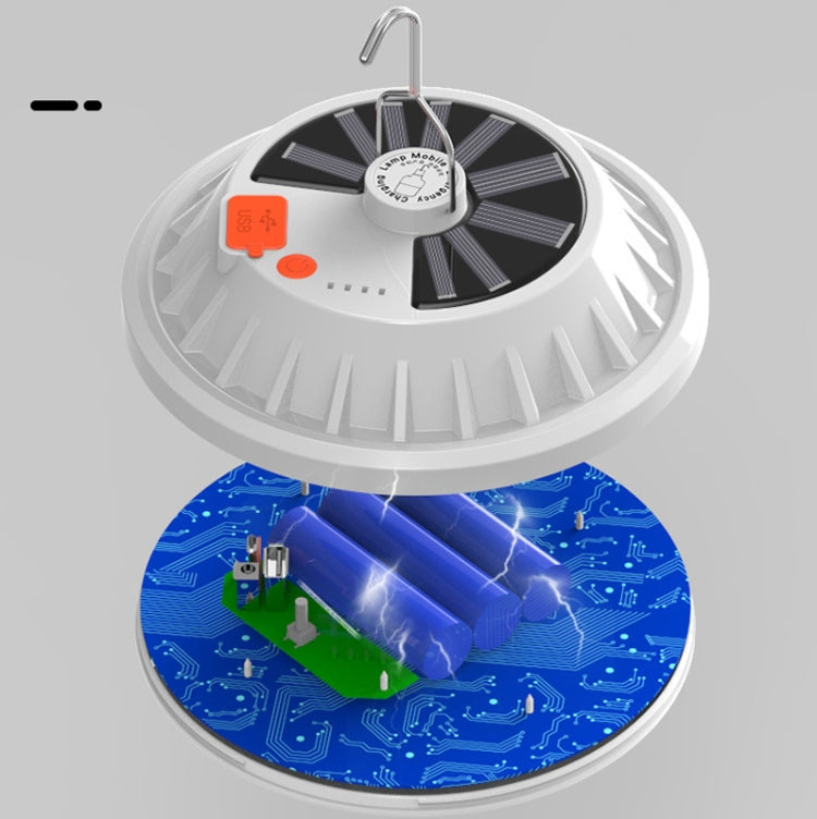 V62 Solar + RC 120 LEDs UFO Rechargeable Light Household Emergency Light Bulb Outdoor Camping Night Market Stall Light - Camping Lighting by PMc TechLife | Online Shopping South Africa | PMc TechLife | Buy Now Pay Later Mobicred