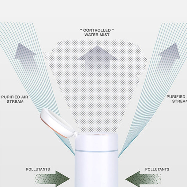 K005 Portable Hydrating LED Fill Light Makeup Mirror USB Mini Humidifier(Blue) - free shipping - PMC TechLife - Order now!