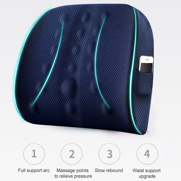 Lumbar Cushion Office Maternity Seat Cushion Car Lumbar Memory Foam Lumbar Pillow,Style: 3D Upgrade Core (Blue) - free shipping - PMC TechLife - Order now!