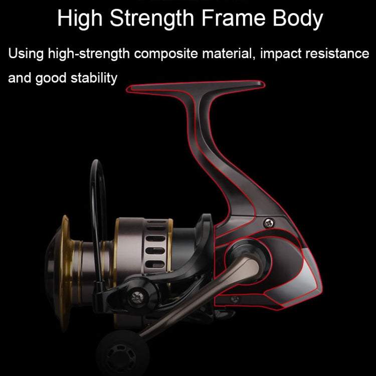 All Metal Rocker Arm Smooth Fishing Reel Spinning Reel, Spec: HE800 (EVA Grip) - Fishing Reels by PMC TechLife | Online Shopping South Africa | PMC TechLife | Buy Now Pay Later Mobicred
