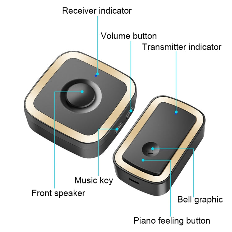 CACAZI A58 1 For 1 Smart Wireless Doorbell without Battery, Plug:US Plug(Gold) - free shipping - PMC TechLife - Order now!