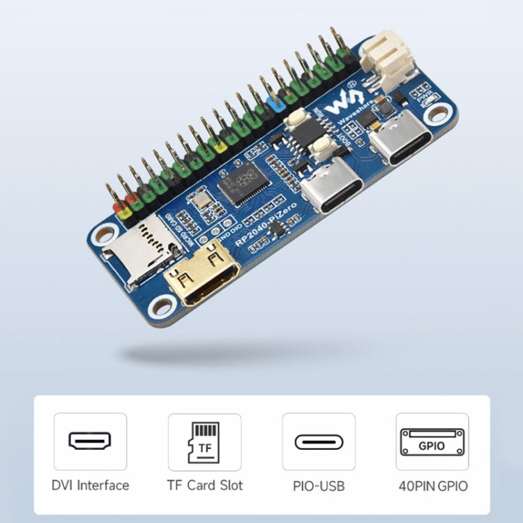 Waveshare 25506 RP2040-PiZero Development Board, Based On Raspberry Pi RP2040, 264KB SRAM And 16MB - free shipping - PMC TechLife - Order now!