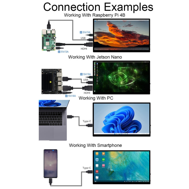 Waveshare 13.3 Inch 2K 2560×1440 HDMI/Type-C Display Interface AMOLED Touch Display(US Plug) - free shipping - PMC Jewellery - Order now!