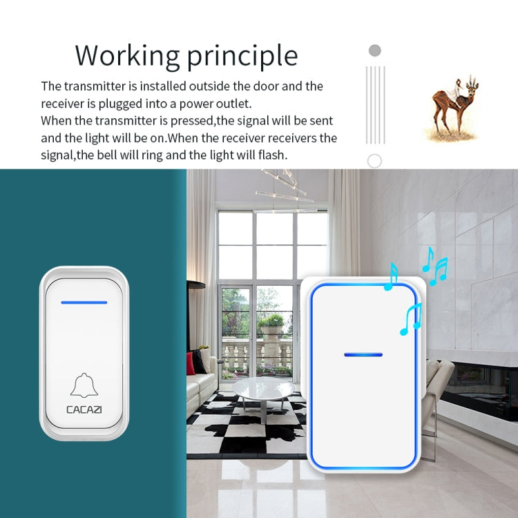 CACAZI Home Smart Digital Wireless Doorbell Remote Electronic Doorbell Elderly Pager, Style: US Plug(White) - Wireless Doorbell by CACAZI | Online Shopping South Africa | PMC TechLife | Buy Now Pay Later Mobicred
