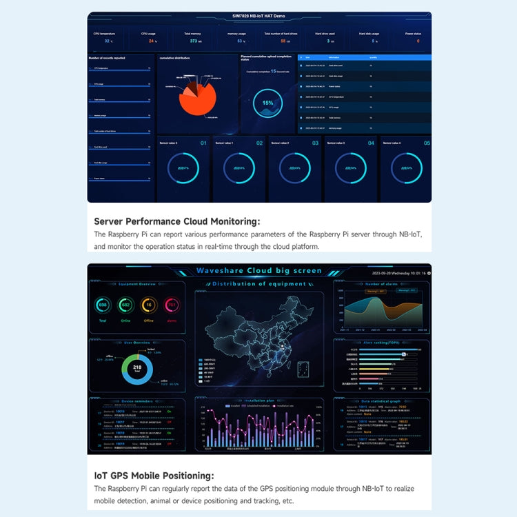 Waveshare 25349 SIM7028 NB-IoT HAT For Raspberry Pi, Supports Global Band NB-IoT Communication - free shipping - PMC TechLife - Order now!