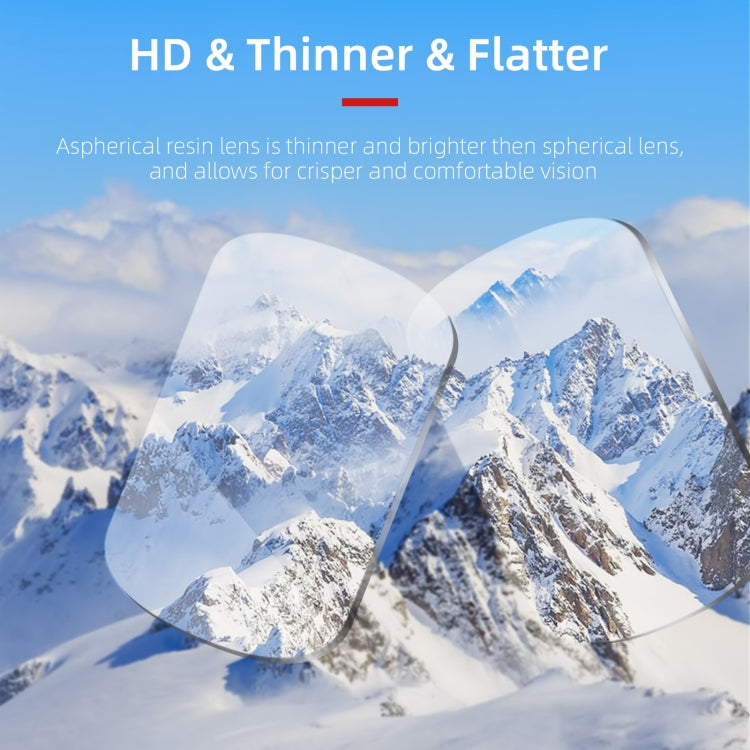 Sunnylife FV-Q9334 2 PCS Myopia Lens Nearsighted Corrective Aspherical Lens for DJI FPV Goggles V2, Colour: 500 Degree - Lens Accessories by Sunnylife | Online Shopping South Africa | PMC TechLife | Buy Now Pay Later Mobicred