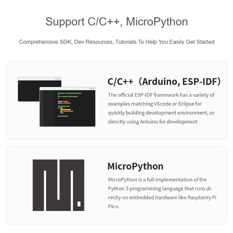 Waveshare 2.4GHz ESP32-C3 Mini Development Board, Based ESP32-C3FN4 Single-core Processor with Header - free shipping - PMC TechLife - Order now!
