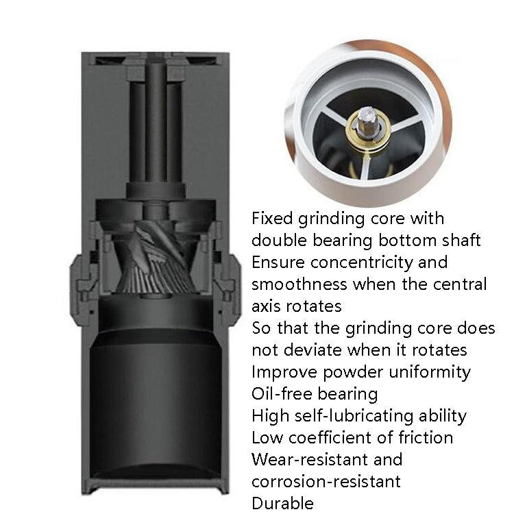 Diguo Hand-Shaking Grinding Machine Adjustable Coffee Bean Grinder Manual Coffee Machine(Black) - free shipping - PMC TechLife - Order now!