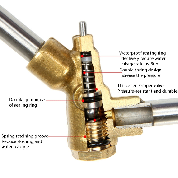 High-Pressure Car Wash Nozzle Cleaning Machine Brush Pump Accessories, Specification: Short Section 35 cm(Outer Wire 14x1.5mm) - Car Washer & Accessories by PMC TechLife | Online Shopping South Africa | PMC TechLife | Buy Now Pay Later Mobicred