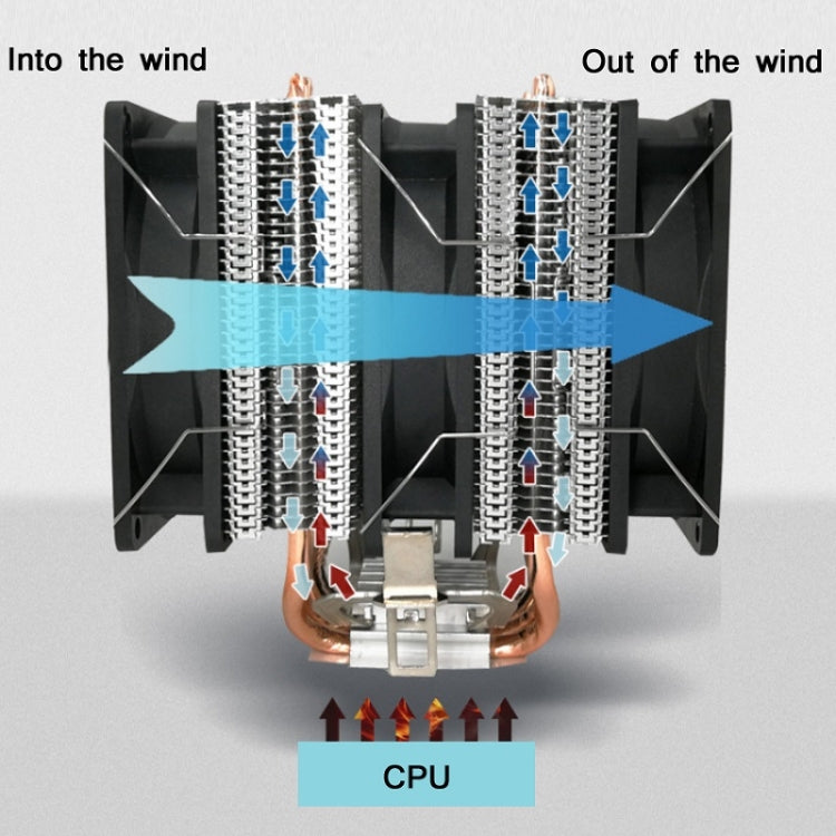 COOL STORM CT-4U-9cm Heat Pipe Dual-Tower CPU Radiator Copper Pipe 9 Cm Fan For Intel/AMD Platform Specification： Aurora Double Fan 3 Line - free shipping - PMC Jewellery - Order now!