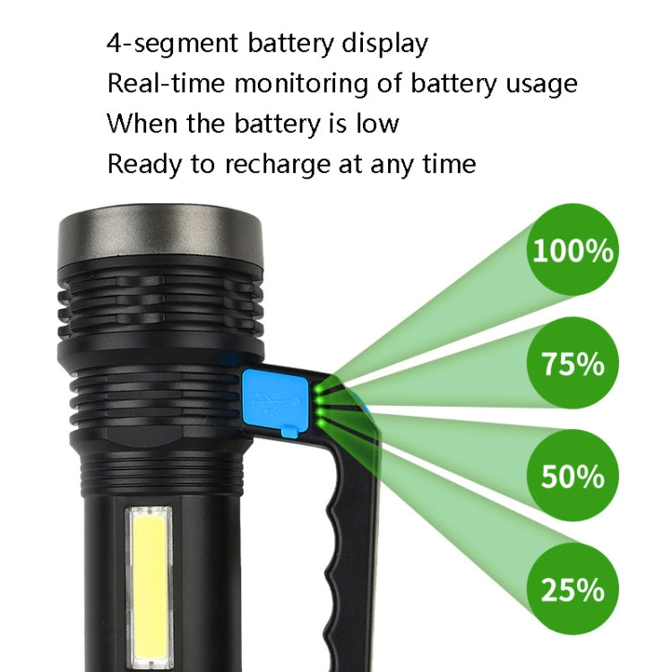TG-TZ01601 20W Outdoor Search Lights Household Strong Light Flashlight Rechargeable Portable Lamp(With Charged Display) - LED Flashlight by PMC TechLife | Online Shopping South Africa | PMC TechLife