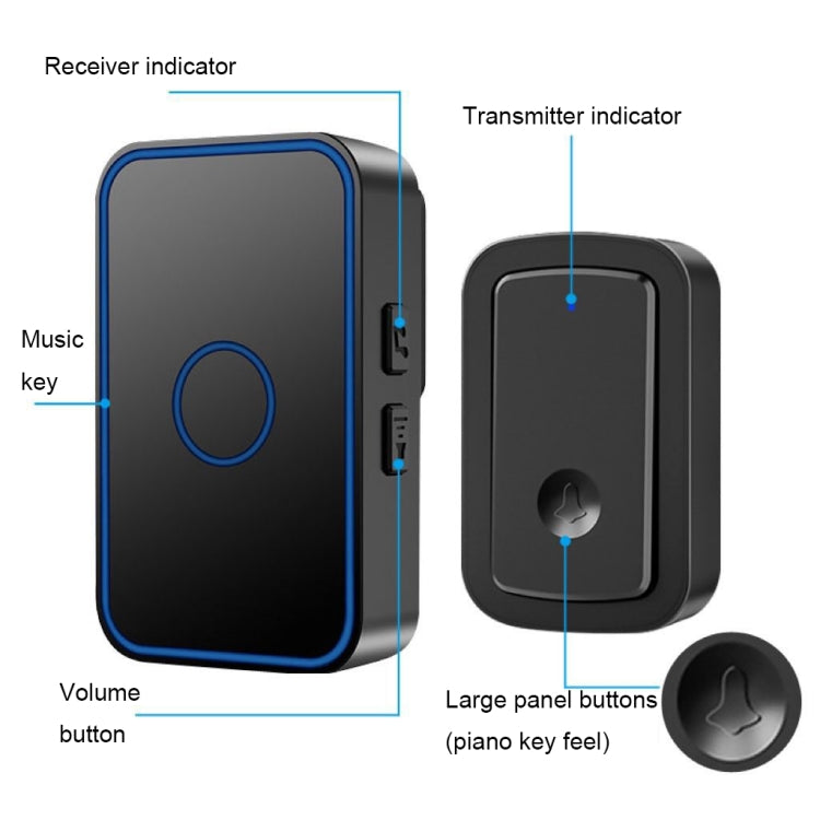 CACAZI A19 1 For 4 Wireless Music Doorbell without Battery, Plug:UK Plug(Black) - free shipping - PMC TechLife - Order now!