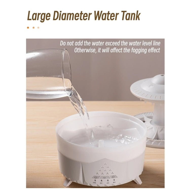 UFO Water Drop Aromatherapy Humidifier Desktop Remote Control Diffuser, Plug: AU Plug(White) - free shipping - PMC TechLife - Order now!