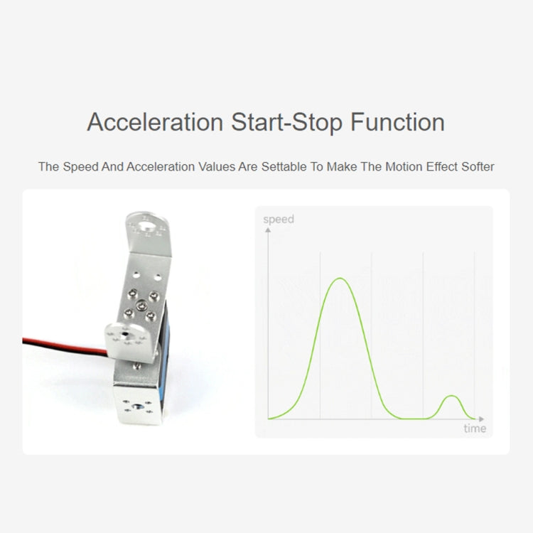 Waveshare 24703 25kg.cm Wide Range Voltage ST3020 Serial Bus Aervo - free shipping - PMC TechLife - Order now!