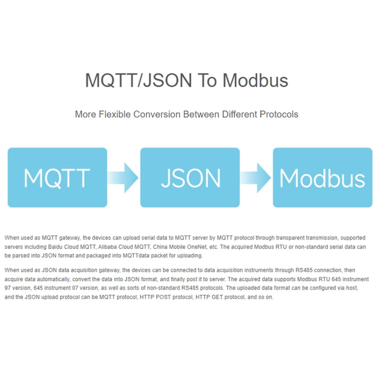 Waveshare RS232 RS485 To RJ45 Ethernet Serial Server, Spec: RS232 RS485 TO ETH (B) - Other Accessories by Waveshare | Online Shopping South Africa | PMC TechLife | Buy Now Pay Later Mobicred