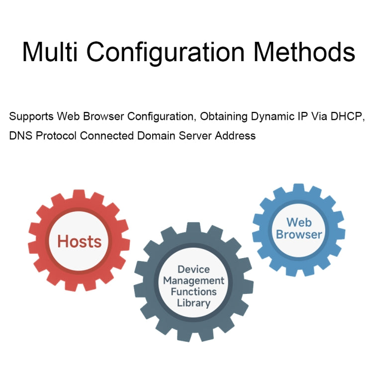 Waveshare RS232 RS485 To RJ45 Ethernet Serial Server, Spec: RS232 RS485 TO ETH (B) - Other Accessories by Waveshare | Online Shopping South Africa | PMC TechLife | Buy Now Pay Later Mobicred