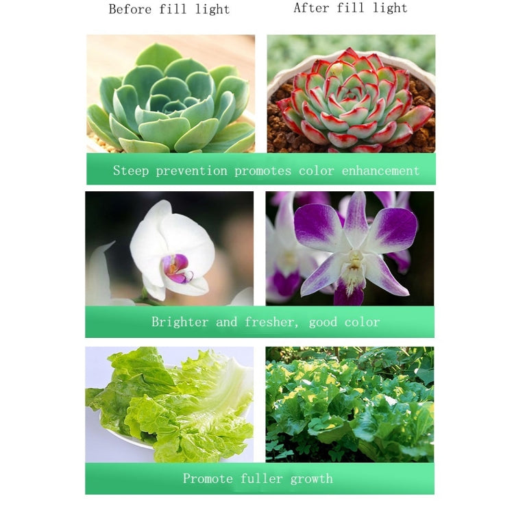 40w Cutout 150mm LED Full Spectrum Plant Growth Light - LED Grow Lights by PMc TechLife | Online Shopping South Africa | PMc TechLife | Buy Now Pay Later Mobicred