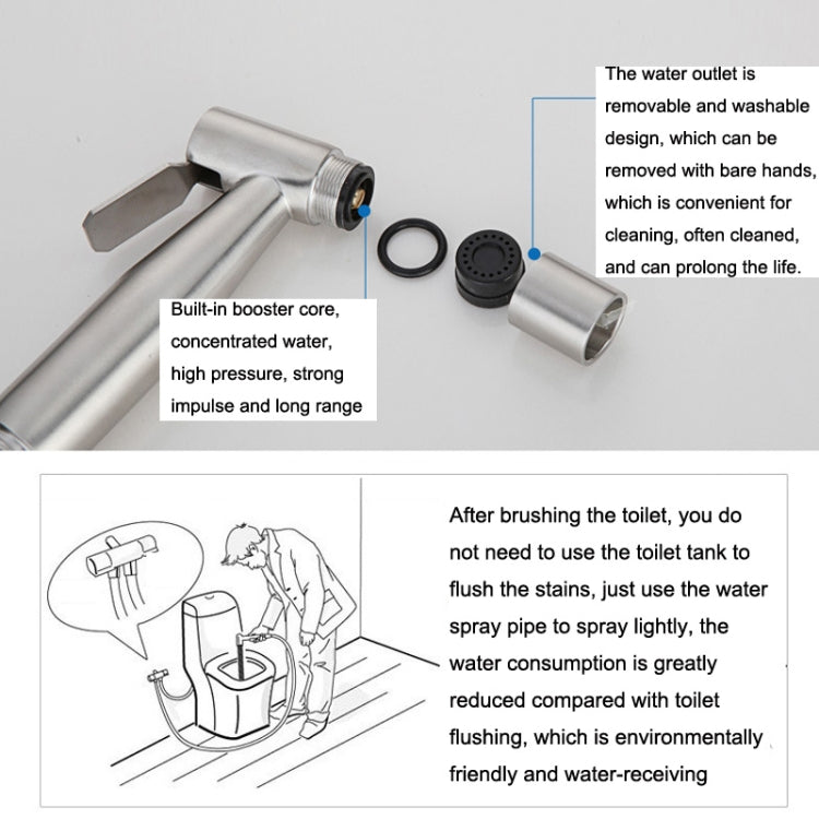304 Stainless Steel Washer Nozzle Female Washer Set, Style: Female Washer - free shipping - PMC TechLife - Order now!