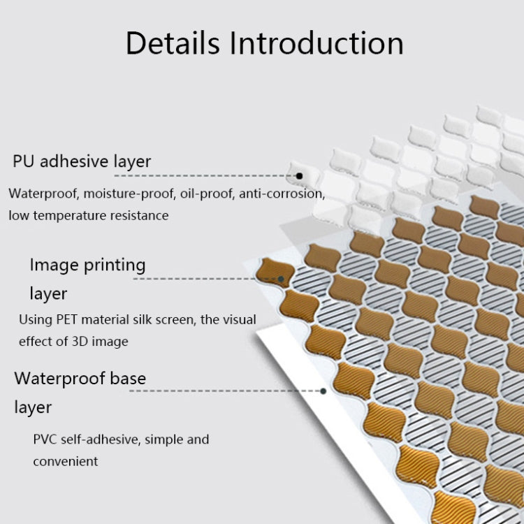 Home 3D Stereo Waterproof Crystal Epoxy Wall Sticker(YJC0056Y) - Wall Tile Stickers by PMc TechLife | Online Shopping South Africa | PMc TechLife | Buy Now Pay Later Mobicred