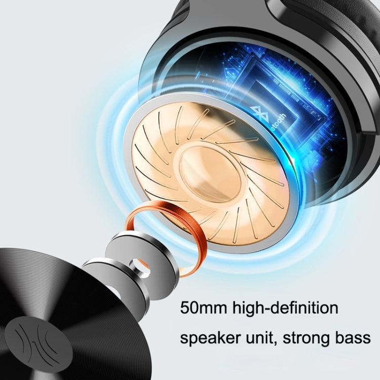 OneOdio PRO-C Bilateral Stereo Pluggable Over-Ear Wireless Bluetooth Monitor Headset(Black) - free shipping - PMC TechLife - Order now!