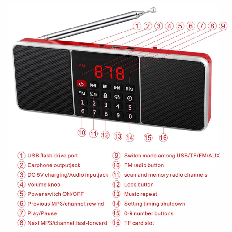 L-288AM  Bluetooth Dual Speaker Radio MP3 Player Support TF Card/U Disk with LED Display(Red) - Radio Player by PMC TechLife | Online Shopping South Africa | PMC TechLife | Buy Now Pay Later Mobicred