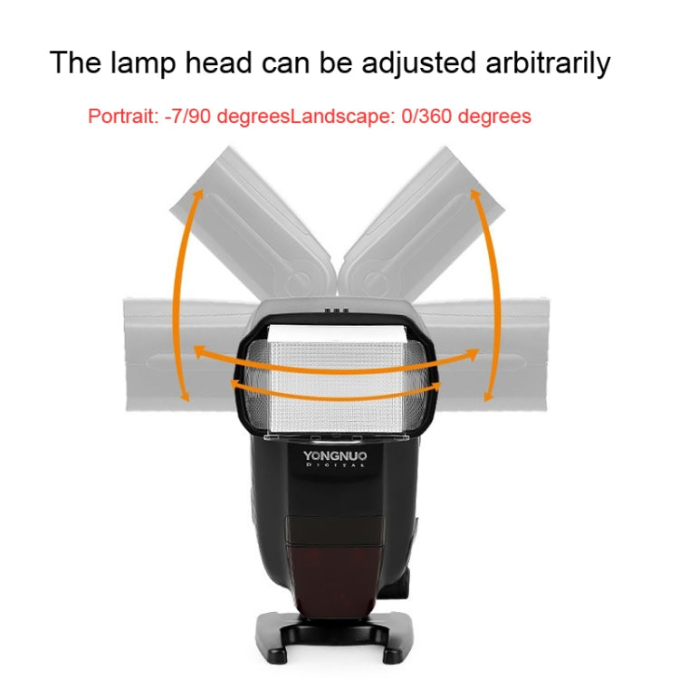 Yongnuo YN600EX-RT II  HSS 1/8000s Master TTL Flash Speedlite For Canon(Black) - free shipping - PMC TechLife - Order now!