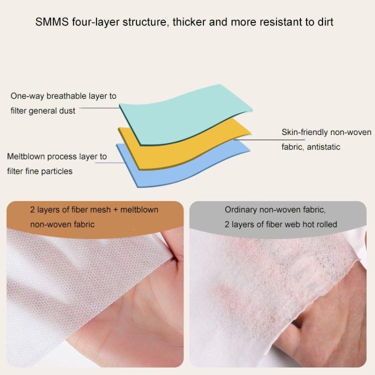 2 PCS Travel Hotel Supplies Disposable Anti-dirty Pillowcase Sheet Quilt Cover 3 In 1 For 1 Person - Bedding by PMc TechLife | Online Shopping South Africa | PMc TechLife | Buy Now Pay Later Mobicred