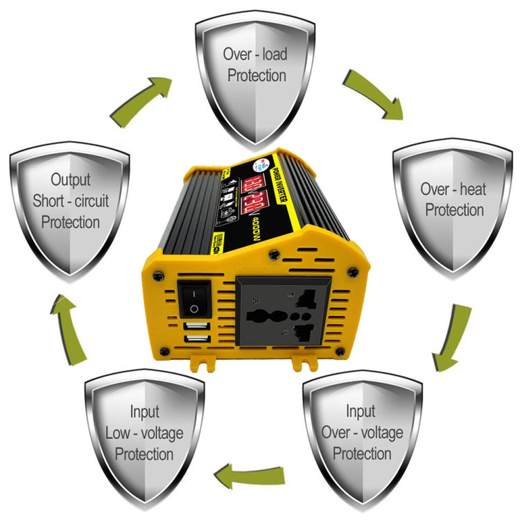 Saga Generation 2 Home Solar Generator Inverter+30A Controller+18W 12V Solar Panel, Specification: Black 12V To 220V - Modified Square Wave by PMC TechLife | Online Shopping South Africa | PMC TechLife | Buy Now Pay Later Mobicred