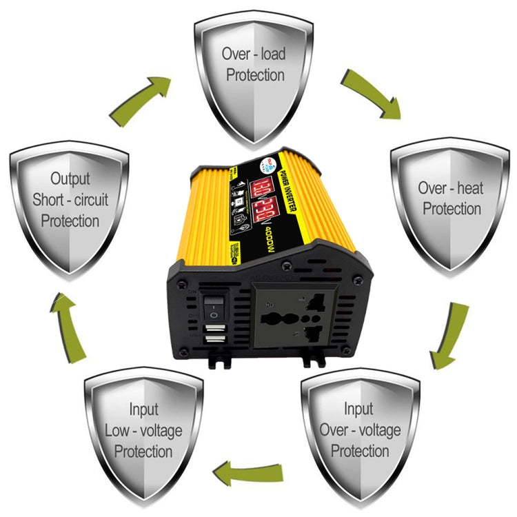 Saga Generation 2 Home Solar Generator Inverter+30A Controller+18W 12V Solar Panel, Specification: Yellow 12V To 110V - Modified Square Wave by PMC TechLife | Online Shopping South Africa | PMC TechLife | Buy Now Pay Later Mobicred