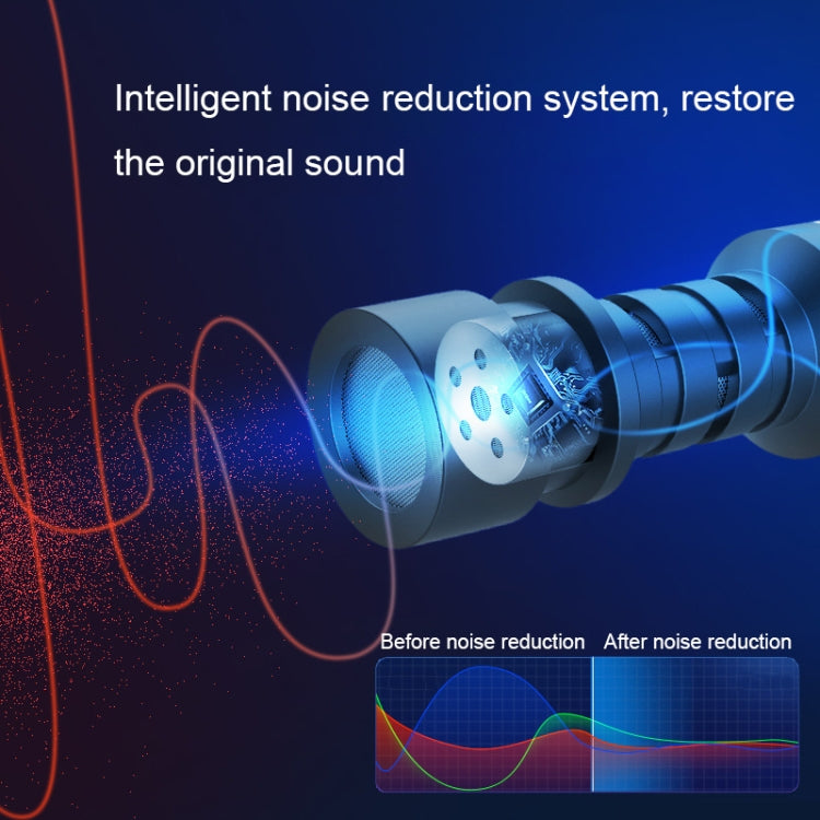 SYNCO Camera Phone Recording Microphone, Spec: MIC-M1S - Microphone by SYNCO | Online Shopping South Africa | PMC TechLife | Buy Now Pay Later Mobicred