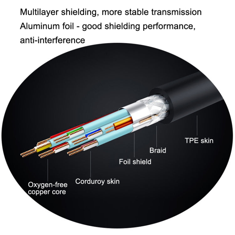 DTECH RS232 Serial Direct Line DB9 Extension Line Male to Female 3m - RS485 / RS232 Series by DTECH | Online Shopping South Africa | PMC TechLife