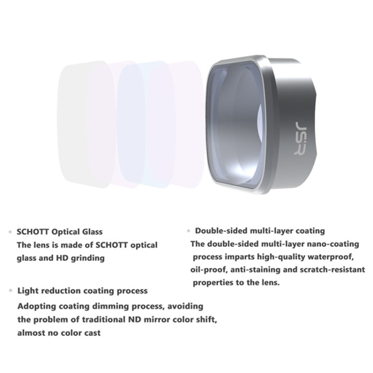 JUNESTAR  Drone Filters For DJI FPV COMBO ,Model: UV+CPL+ND8/16/32/64+STAR+Night - Lens Accessories by PMC TechLife | Online Shopping South Africa | PMC TechLife | Buy Now Pay Later Mobicred