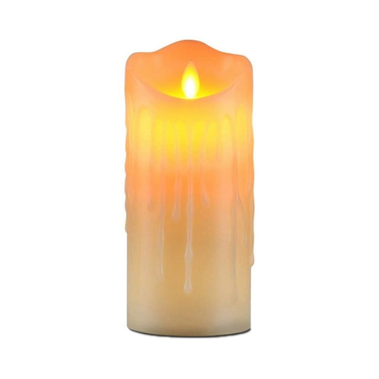 LED Electronic Candle Lights Halloween Christmas Decoration Props, Size: 7.5x20cm(Plastic Tears Candle Lights) - Christmas Decoration Lamps by PMc TechLife | Online Shopping South Africa | PMc TechLife | Buy Now Pay Later Mobicred