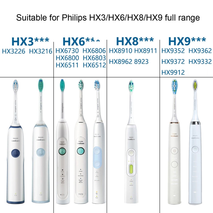 Toothbrush Head For Philips HX6730 HX9352 HX8910 HX3226,Style: Dental Plaque Defensive - Replacement Brush Heads by PMC TechLife | Online Shopping South Africa | PMC TechLife | Buy Now Pay Later Mobicred