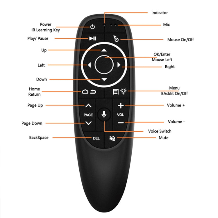 Intelligent Voice Remote Control With Learning Function, Style: G10SPro Backlight With Gyroscope - Universal by PMC TechLife | Online Shopping South Africa | PMC TechLife | Buy Now Pay Later Mobicred