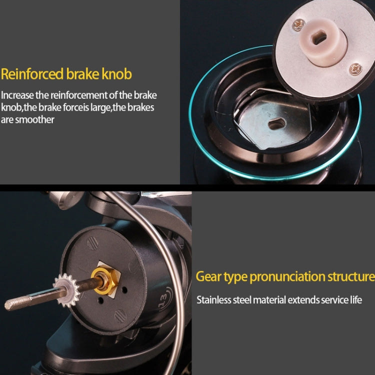Metal Spinning Wheel CNC Rocker Throwing Rod Fish Wheel, Style: DK3000 (EVA Grip) - Fishing Reels by PMC TechLife | Online Shopping South Africa | PMC TechLife